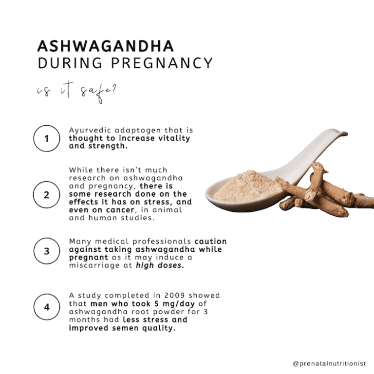 Ashwagandha Ryann, The Prenatal Nutritionist